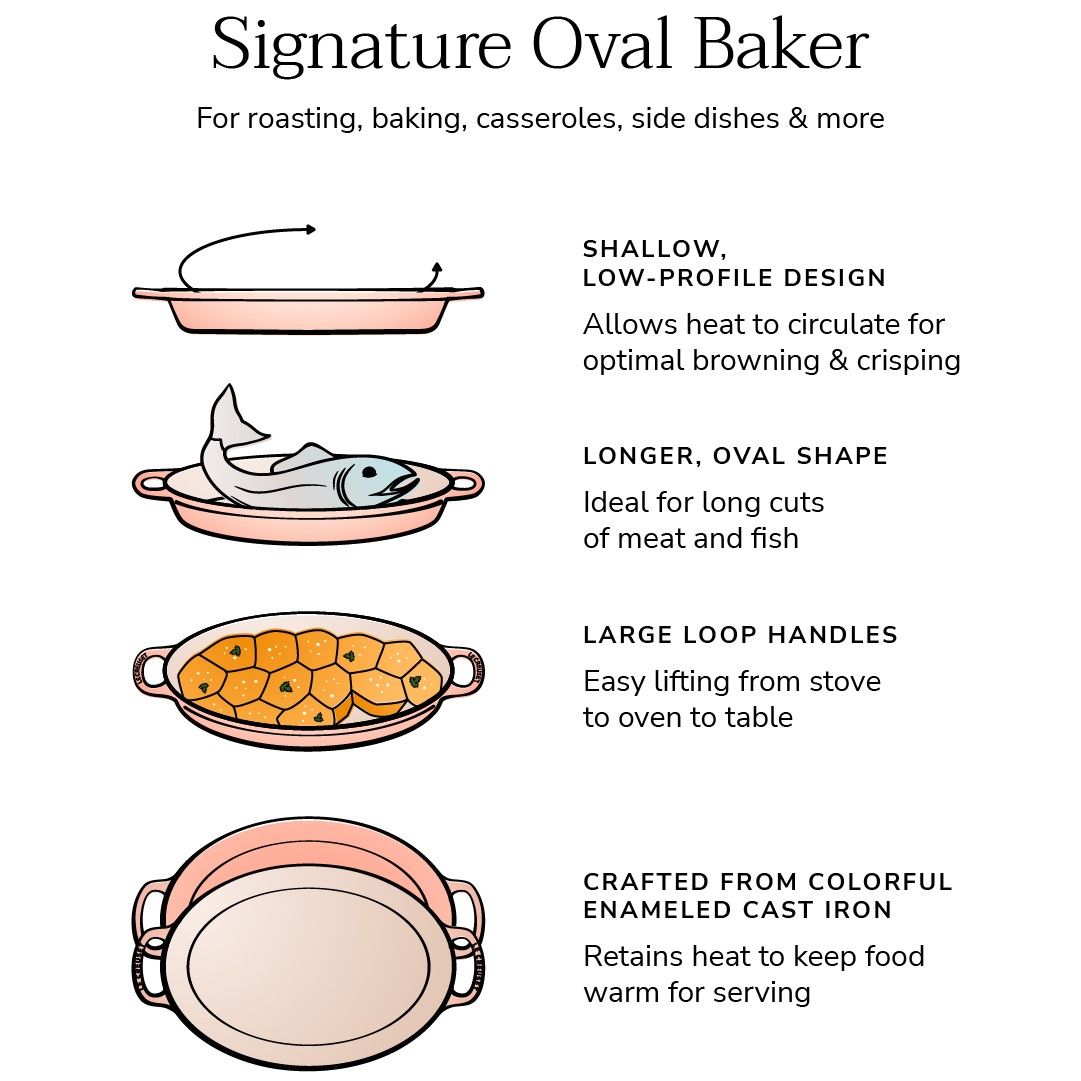 Le Creuset Signature 3 Qt. Oval Baker | Flame
