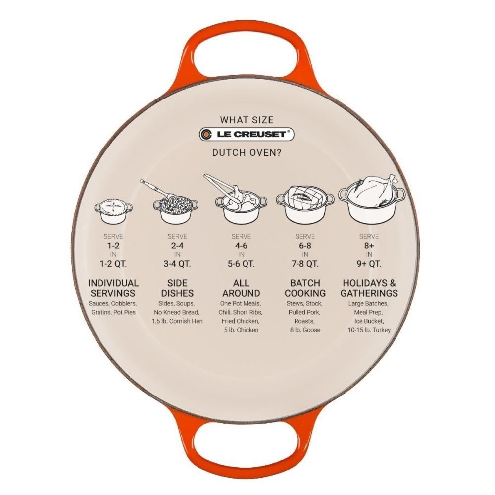 Le Creuset Signature 5.5 Qt. Round Dutch Oven | Olive
