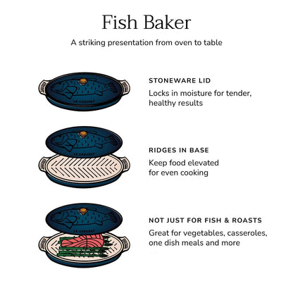  Le Creuset Heritage 1.7 Qt. Fish Baker With Gold Knob | Cerise