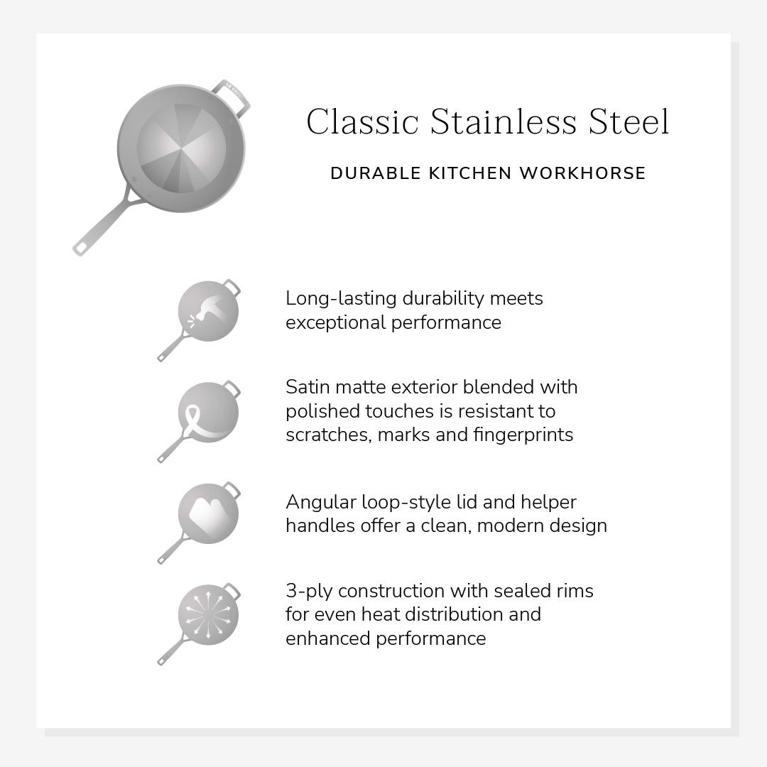  Le Creuset Classic Stainless Steel 3 Qt. Saucepan With Lid