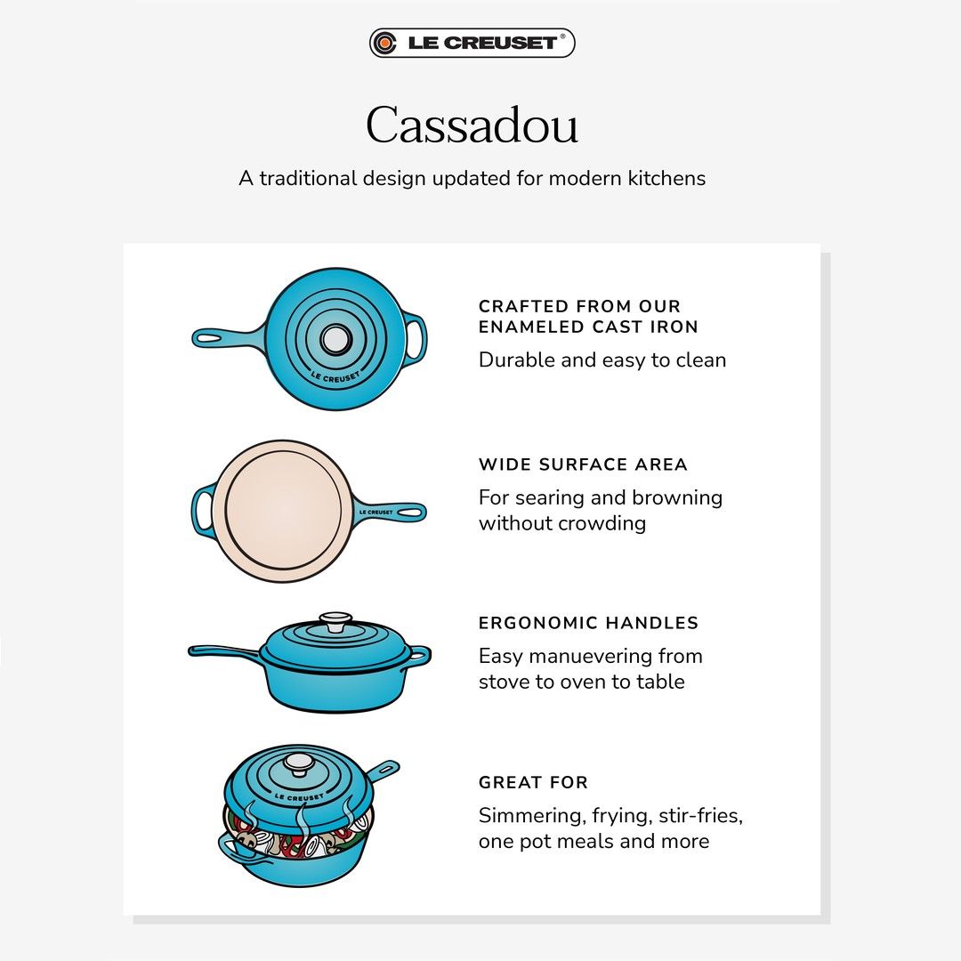  Le Creuset 3.75 Qt. Signature Cassadou | Caribbean