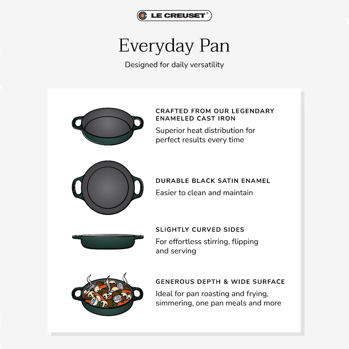  Le Creuset Signature 11" Everyday Pan | Pêche