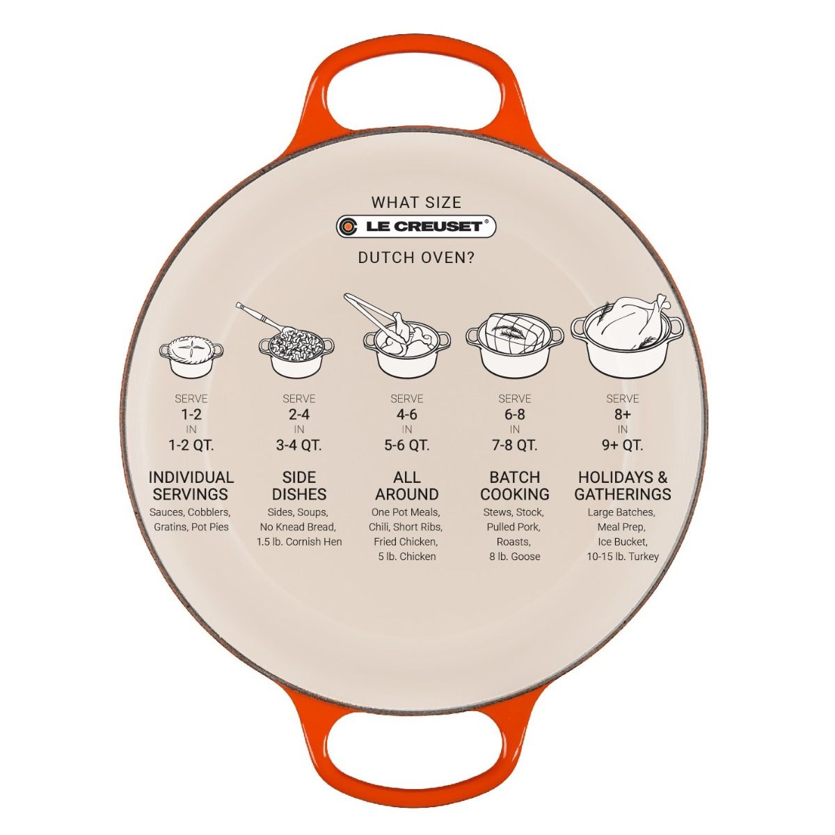  Le Creuset 2 Qt. Round Signature Cast Iron Dutch Oven With Stainless Steel Knob | Marseille Blue